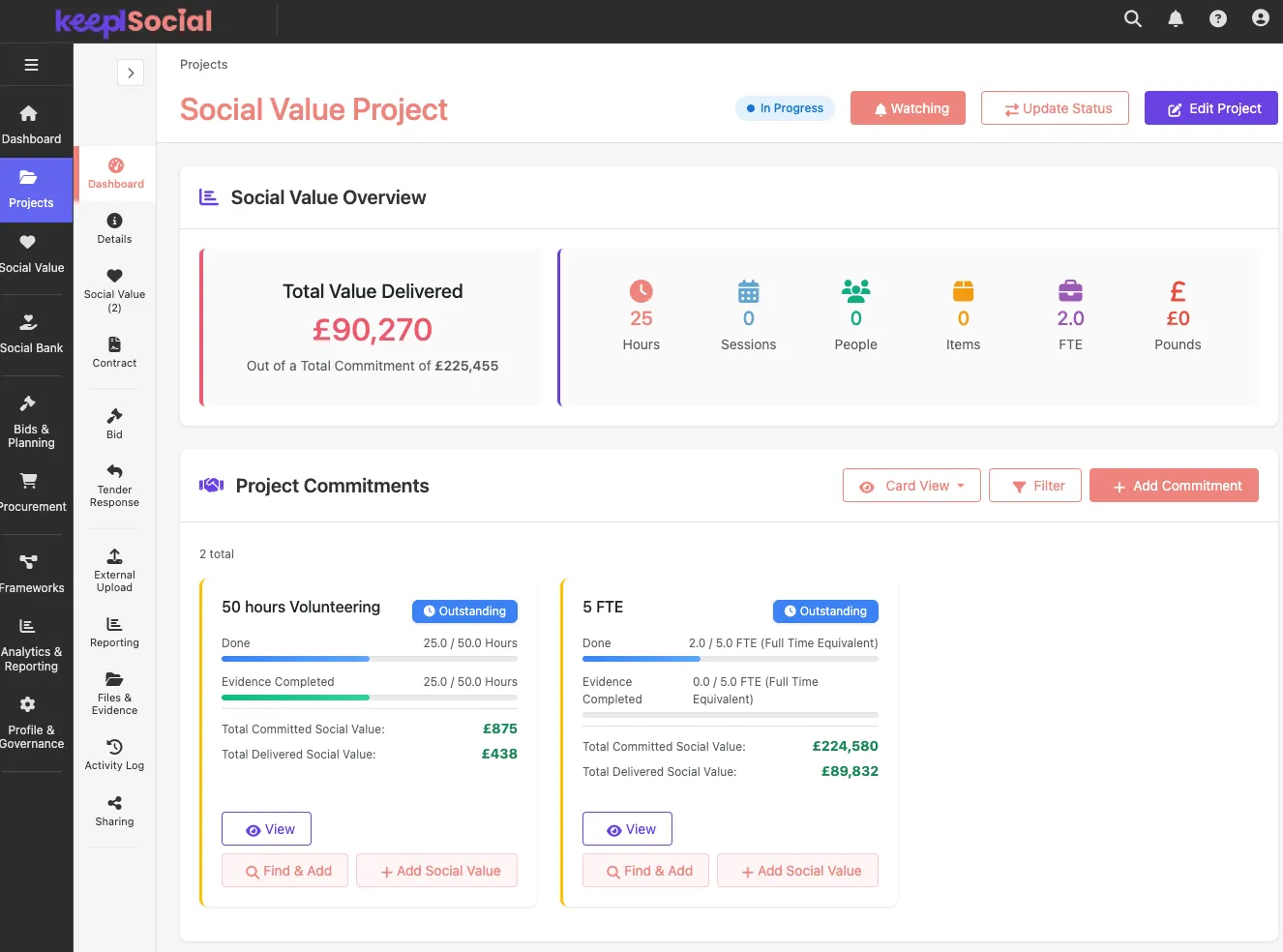 Keepl Social supplier project dashboard showing social value delivered and commitment progress